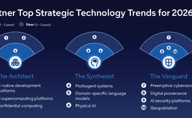 Top Technology Trends Shaping 2026: What’s Driving Innovation